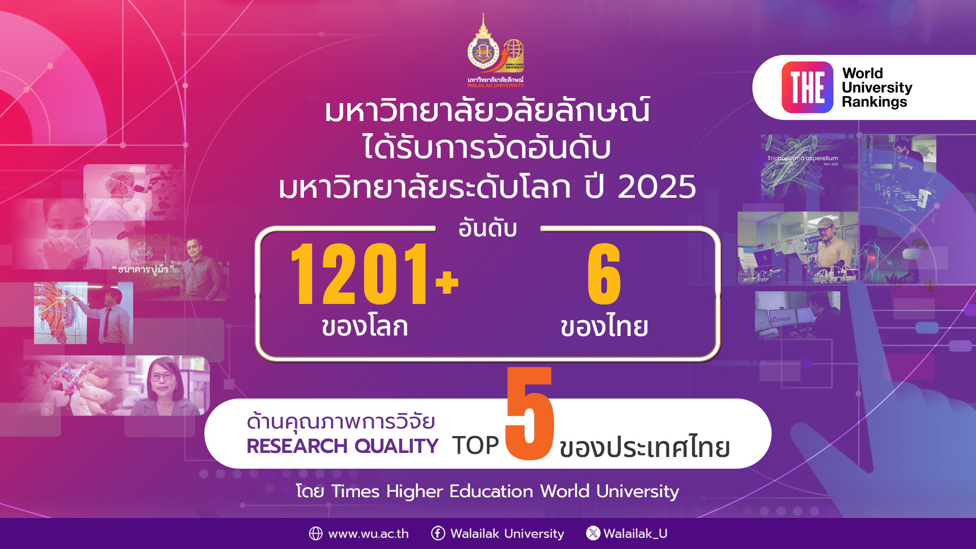อันดับโลก