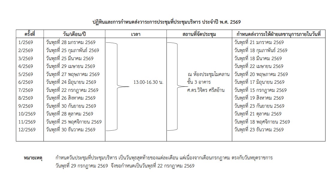 ปฏิทินประชุม