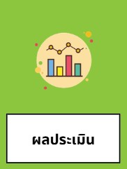 ผลประเมิน